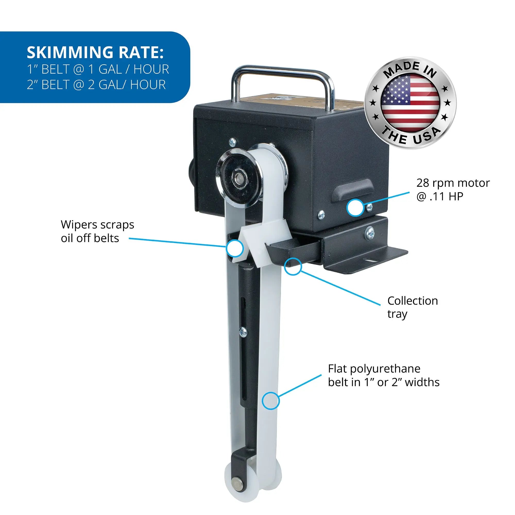 Tramp Oil Belt Skimmer - Zebra Skimmers Store