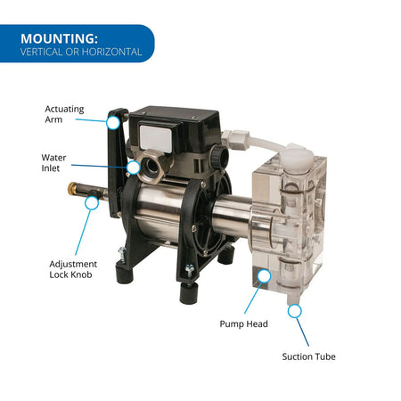 Coolant Proportioning Pump - Zebra Skimmers Store