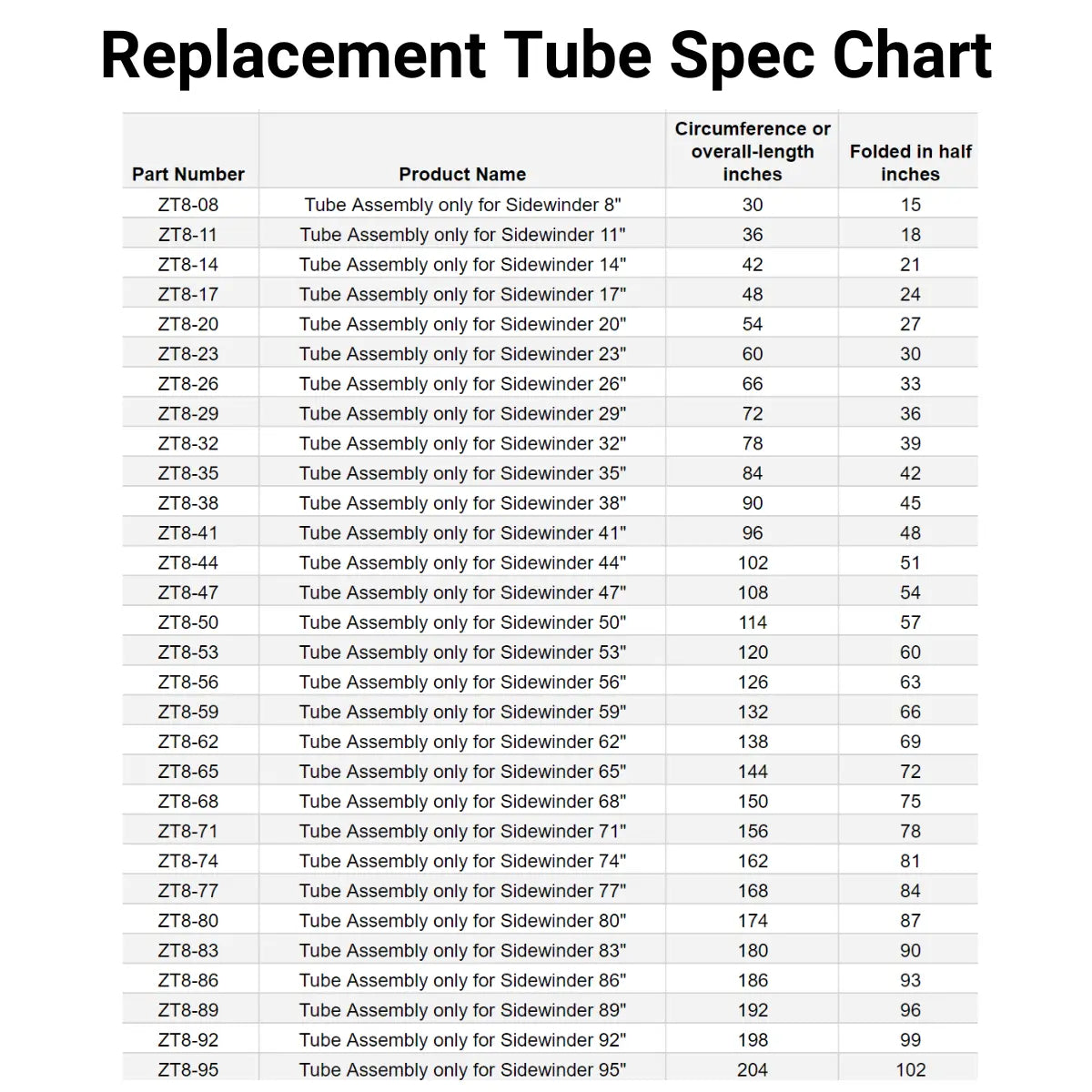 Tube Skimmer Replacement Tubes - Zebra Skimmers Store Tube Skimmer Replacement Tubes - Zebra Skimmers Store