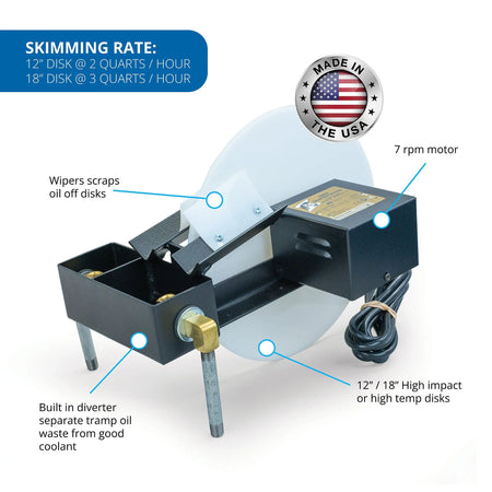 Smart Disk Skimmer - Zebra Skimmers Store