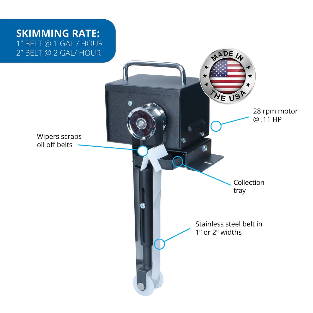 Belt Oil Skimmer with Stainless Belt - Zebra Skimmers Store